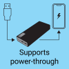 Sandberg Powerbank USB-C PD PowerDelivery 20W 20.000mAh prenosna baterija Sandberg Powerbank USB-C PD PowerDelivery 20W 20.000mAh prenosna baterija