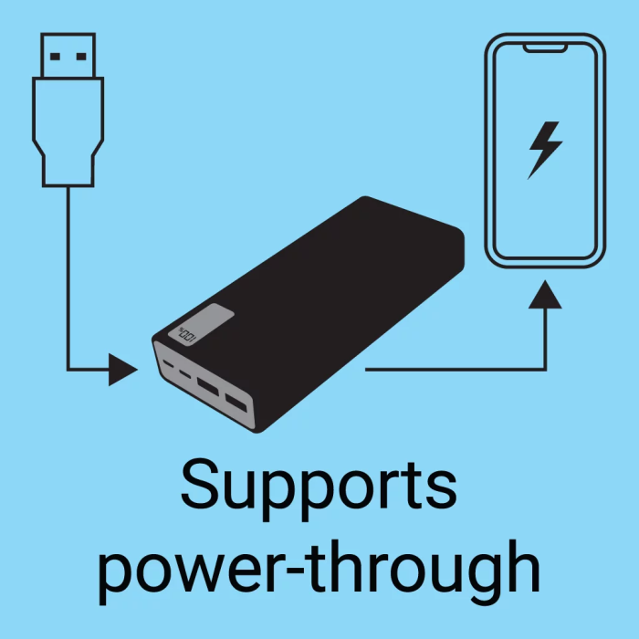 Sandberg Powerbank USB-C PD PowerDelivery 20W 20.000mAh prenosna baterija Sandberg Powerbank USB-C PD PowerDelivery 20W 20.000mAh prenosna baterija