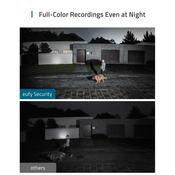 Anker Eufy security Floodlight Camera kamera z reflektorjem Anker Eufy security Floodlight Camera kamera z reflektorjem