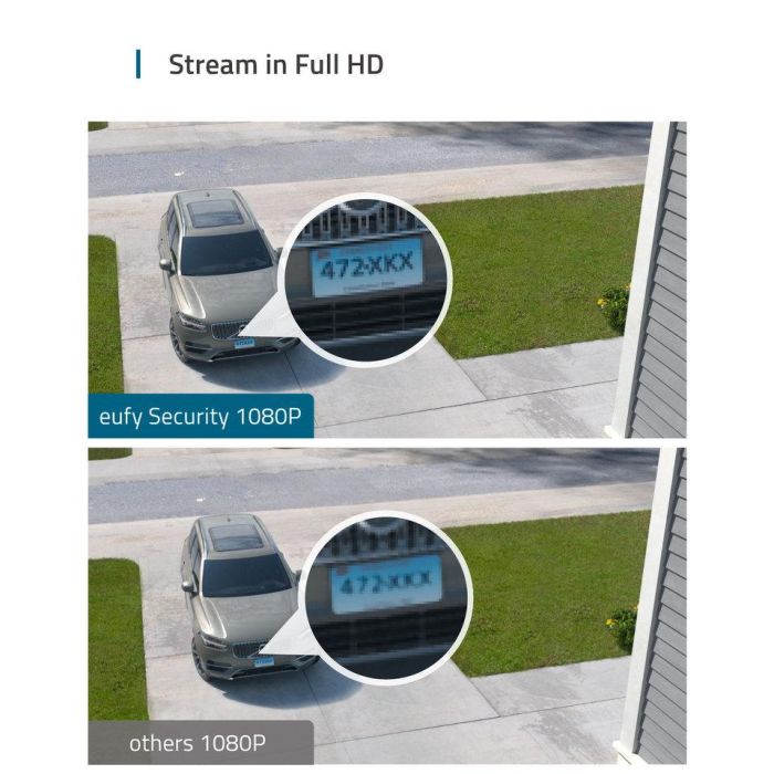 Anker Eufy security Floodlight Camera kamera z reflektorjem Anker Eufy security Floodlight Camera kamera z reflektorjem