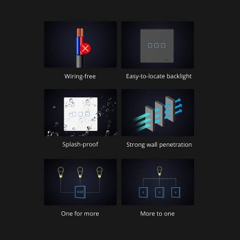 SONOFF brezžično pametno stensko stikalo 433MHz dvojno T2EU2C-RF SONOFF brezžično pametno stensko stikalo 433MHz dvojno T2EU2C-RF