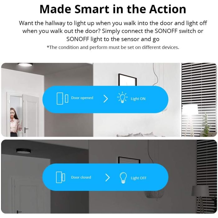 SONOFF senzor za vrata in okna Wi-Fi DW2 WiFi SONOFF senzor za vrata in okna Wi-Fi DW2 WiFi