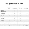 SONOFF pametno stensko stikalo Wi-Fi 4-kanalni 4CHPROR3 SONOFF pametno stensko stikalo Wi-Fi 4-kanalni 4CHPROR3