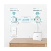 TP-LINK TL-WPA7517 KIT AV1000 Gigabit powerline Wi-FI AC adapter TP-LINK TL-WPA7517 KIT AV1000 Gigabit powerline Wi-FI AC adapter