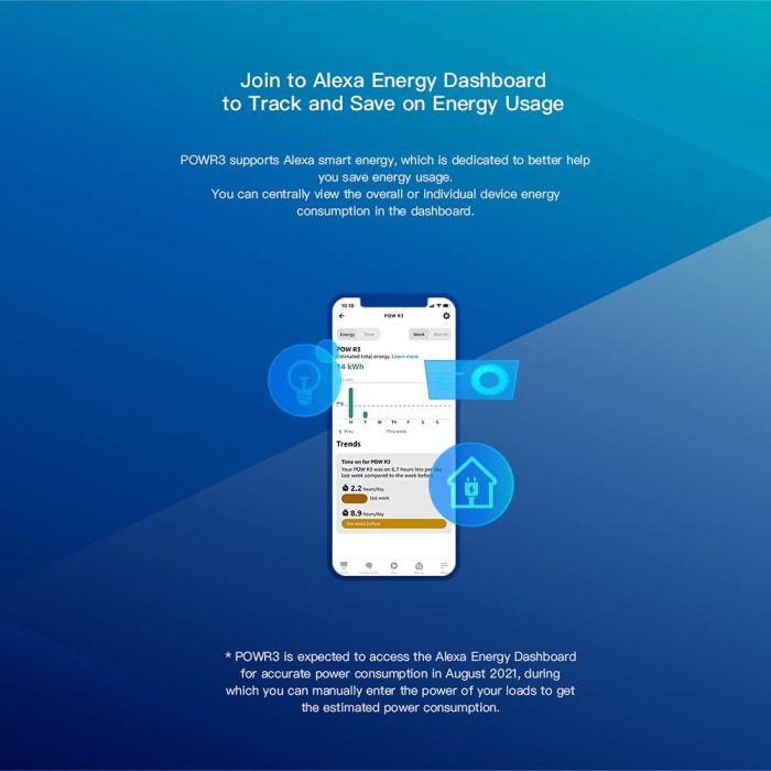 SONOFF pametno stikalo Wi-Fi za merjenje porabe energije POWR3 SONOFF pametno stikalo Wi-Fi za merjenje porabe energije POWR3