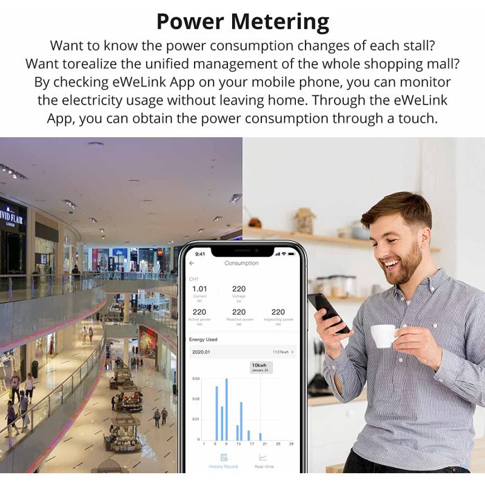 SONOFF pametno Wi-Fi SPM 4-relejno stikalo SONOFF pametno Wi-Fi SPM 4-relejno stikalo