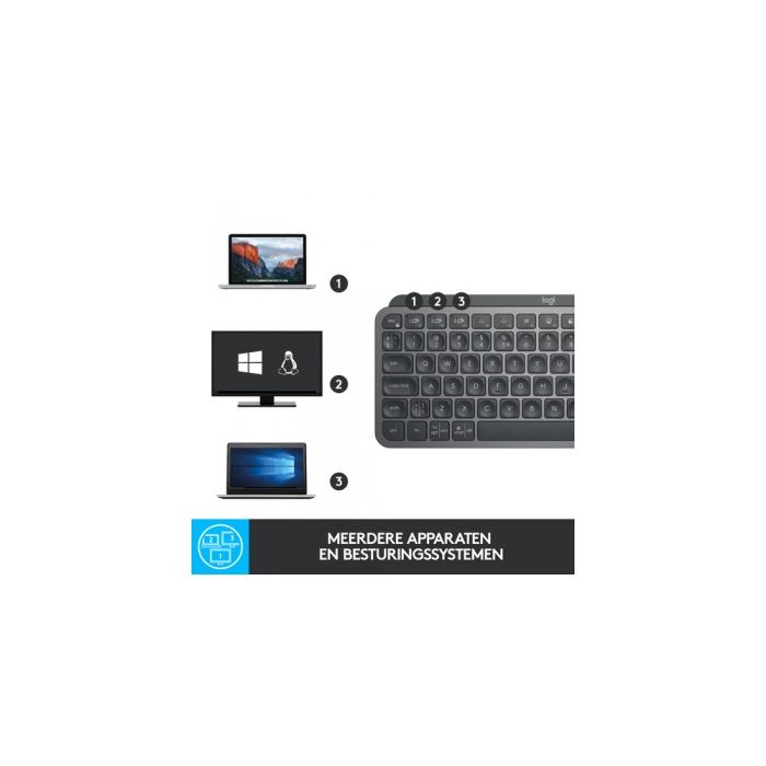 Logitech tipkovnica MX Keys Mini, grafitna barva, SLO g. Logitech tipkovnica MX Keys Mini, grafitna barva, SLO g.