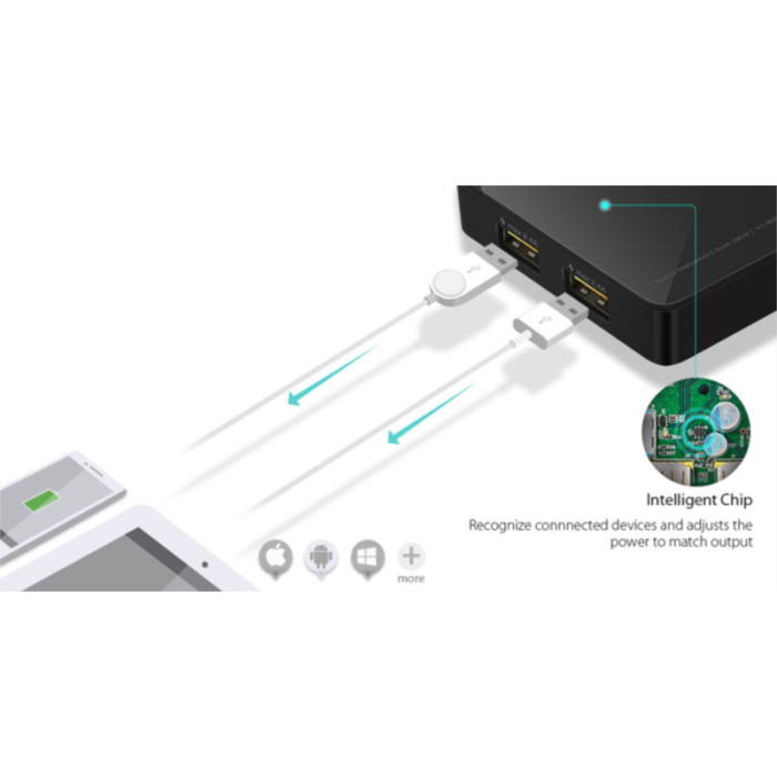 TP-LINK UH720 7 portni USB3.0 hub z 2 polnilnima portoma 5V/2.4A TP-LINK UH720 7 portni USB3.0 hub z 2 polnilnima portoma 5V/2.4A