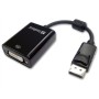 Adapter DisplayPort (m) => DVI (ž) 20cm Sandberg Adapter DisplayPort (m) => DVI (ž) 20cm Sandberg