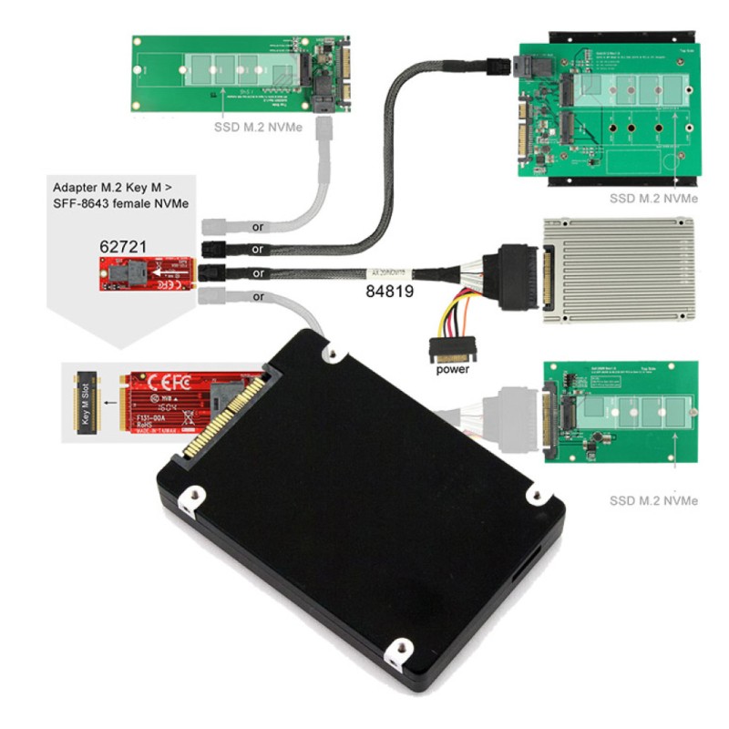 Disk SSD 6,4cm (2,5) 800GB PCIe Gen3 U.2 PM1725 3000/2000MB/s (MZWLK800HCHP) + PCIe xM.2 adapter HP Disk SSD 6,4cm (2,5) 800GB PCIe Gen3 U.2 PM1725 3000/2000MB/s (MZWLK800HCHP) + PCIe xM.2 adapter
