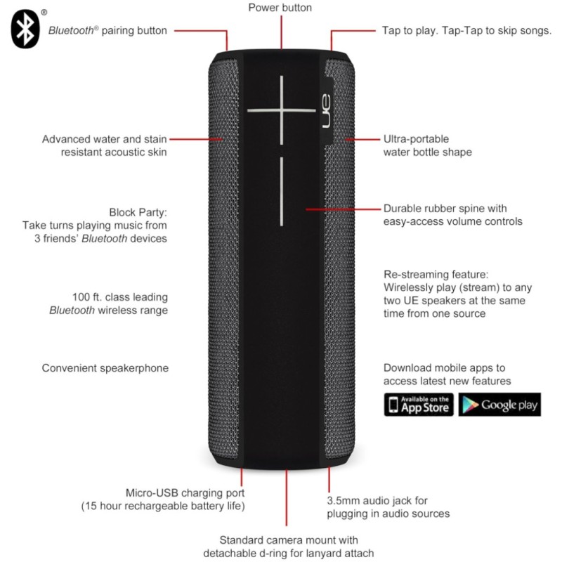 Zvočnik prenosni bluetooth Ultimate Ears Boom 2 10W (črna) Ultimate Ears Zvočnik prenosni bluetooth Ultimate Ears Boom 2 10W (črna)