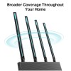 Usmerjevalnik brezžični TP-Link Archer WiFi5 802.11ac AC1900 1300Mbit/s dualband MU-MIMO 4xLAN 4x antena (Archer C80) TP-LINK Usmerjevalnik brezžični TP-Link Archer WiFi5 802.11ac AC1900 1300Mbit/s dualband MU-MIMO 4xLAN 4x antena (Archer C80)