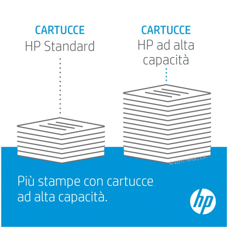 BOBEN HP 32A ZA LJ PRO M203 / M227 ZA 23.000 STRANI (CF232A) HP BOBEN HP 32A ZA LJ PRO M203 / M227 ZA 23.000 STRANI (CF232A)