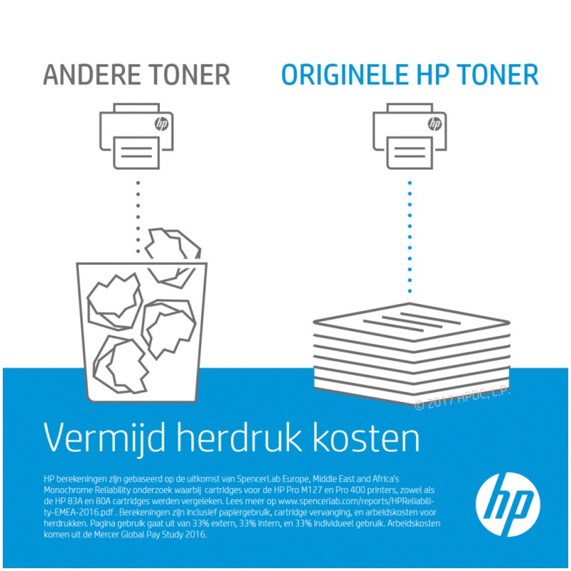 TONER HP 87A ČRN ZA LJ M506, MFP M527 za 9000 strani (CF287A) HP TONER HP 87A ČRN ZA LJ M506, MFP M527 za 9000 strani (CF287A)