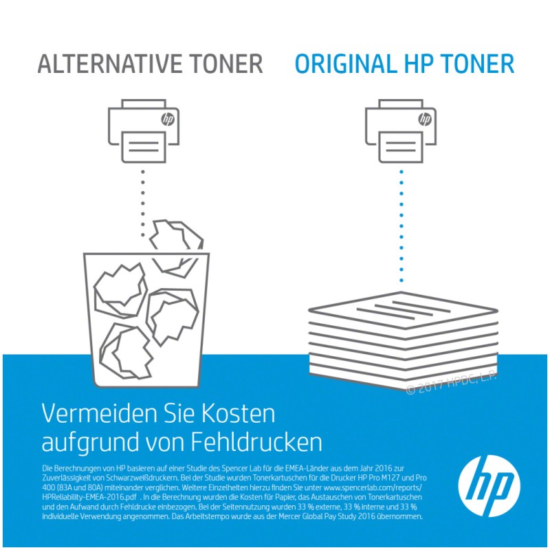 TONER HP 130A CF351A CYAN 1000 strani HP TONER HP 130A CF351A CYAN 1000 strani