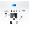 Podatkovni preklopnik Aten AUTO 2:1 mini 2xKVM 3xHDMI 2xUSB 6xUSB 3xAudio s kabli CS692 Aten Podatkovni preklopnik Aten AUTO 2:1 mini 2xKVM 3xHDMI 2xUSB 6xUSB 3xAudio s kabli CS692