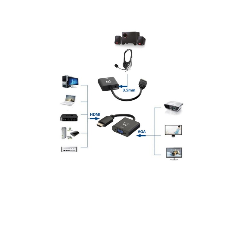 Adapter HDMI (m) => VGA (ž) 23cm Ewent EW9864 Ewent Adapter HDMI (m) => VGA (ž) 23cm Ewent EW9864