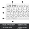 Tipkovnica Logitech K380 Multi-Device, bela, SLO gravura (920-009868) LOGITECH Tipkovnica Logitech K380 Multi-Device, bela, SLO gravura (920-009868)