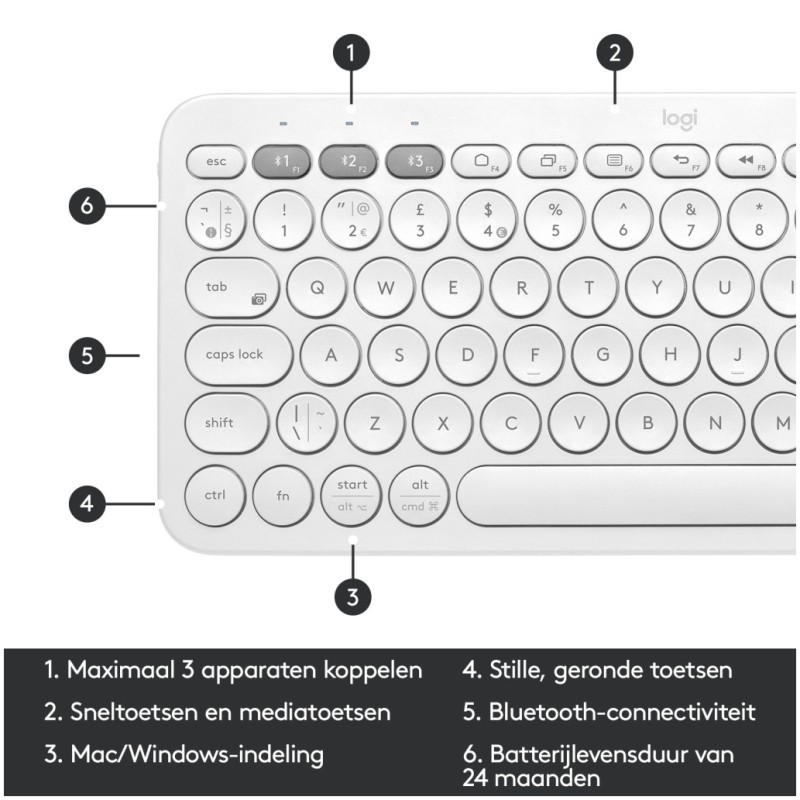 Tipkovnica Logitech K380 Multi-Device, bela, SLO gravura (920-009868) LOGITECH Tipkovnica Logitech K380 Multi-Device, bela, SLO gravura (920-009868)