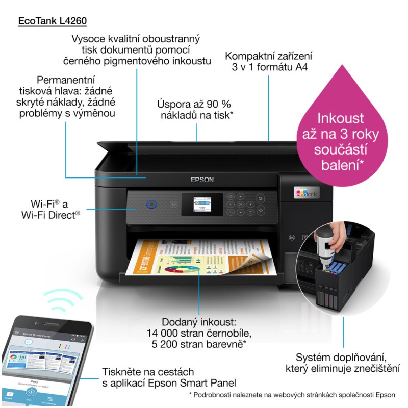 Tiskalnik Brizgalni Barvni Multifunkcijski Epson EcoTank ITS L4260 A4/tiskanje/skeniranje/kopiranje/Wi-Fi (C11CJ63409) Epson Tiskalnik Brizgalni Barvni Multifunkcijski Epson EcoTank ITS L4260 A4/tiskanje/skeniranje/kopiranje/Wi-Fi (C11CJ63409)