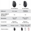 Miš brezžična + Bluetooth za notesnike Logitech MX Anywhere 3 Darkfield polnilna 4000DPI siva (910-005989) LOGITECH Miš brezžična + Bluetooth za notesnike Logitech MX Anywhere 3 Darkfield polnilna 4000DPI siva (910-005989)