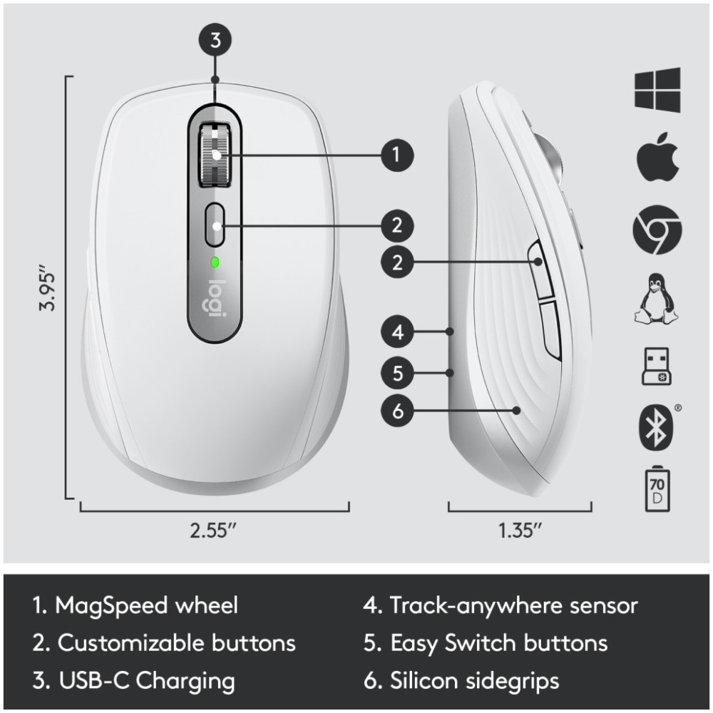 Miš brezžična + Bluetooth za notesnike Logitech MX Anywhere 3 Darkfield polnilna 4000DPI siva (910-005989) LOGITECH Miš brezžična + Bluetooth za notesnike Logitech MX Anywhere 3 Darkfield polnilna 4000DPI siva (910-005989)