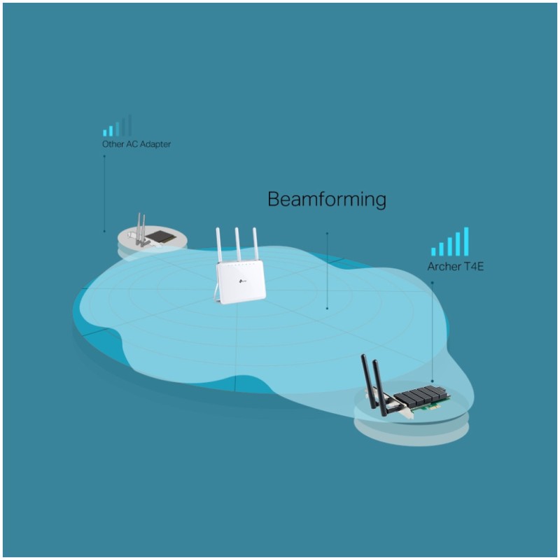 Brezžični mrežni adapter PCIe TP-Link WiFi5 802.11ac AC1200 867Mbit/s Dualband 2x antena (ARCHER T4E) TP-LINK Brezžični mrežni adapter PCIe TP-Link WiFi5 802.11ac AC1200 867Mbit/s Dualband 2x antena (ARCHER T4E)
