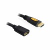 KABEL HDMI/HDMI M/F  2,0m podaljšek Delock črn ETH (83080)
