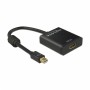 Adapter DisplayPort mini (m) => HDMI (ž) 4K Delock Adapter DisplayPort mini (m) => HDMI (ž) 4K Delock