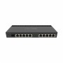 Mikrotik usmerjevalnik 10xRJ45 10/100/1000 +1xSFP + 48cm RB4011iGS+RM Mikrotik Mikrotik usmerjevalnik 10xRJ45 10/100/1000 +1xSFP + 48cm RB4011iGS+RM Mikrotik