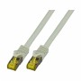 KABEL PATCH SFTP Cat.7 3,00m  RJ45 10Gbit 500MHz LSOH EFB siv (MK7001.3G)
