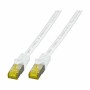KABEL PATCH SFTP Cat.7 2,00m RJ45 10Gbit 500MHz LSOH EFB bel (MK7001.2W)