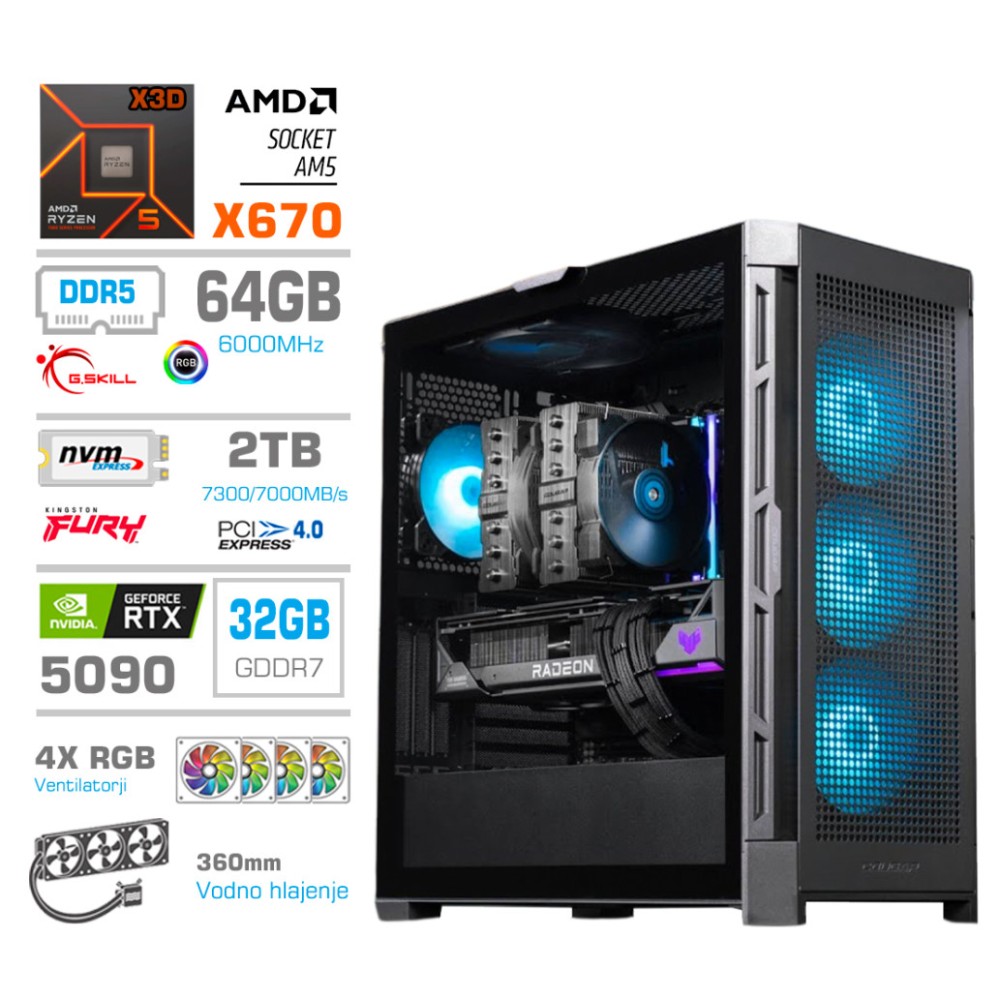 Računalnik MEGA TWR S11 R9-9900X3D/RTX5090/64GB-DDR5/2TB-4.0/1050W/Brez OS/črna RGB MEGA Računalnik MEGA TWR S11 R9-9900X3D/RTX5090/64GB-DDR5/2TB-4.0/1050W/Brez OS/črna RGB