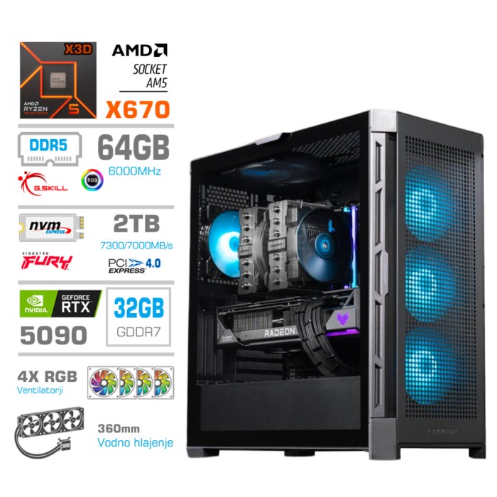 Računalnik MEGA TWR S11 R9-9900X3D/RTX5090/64GB-DDR5/2TB-4.0/1050W/Brez OS/črna RGB Računalnik MEGA TWR S11 R9-9900X3D/RTX5090/64GB-DDR5/2TB-4.0/1050W/Brez OS/črna RGB