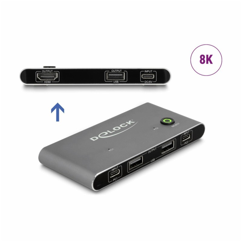 Podatkovni preklopnik 21x Delock KVM USB-C DP/HDMI/DisplayPort 8K (11485) Delock Podatkovni preklopnik 21x Delock KVM USB-C DP/HDMI/DisplayPort 8K (11485)