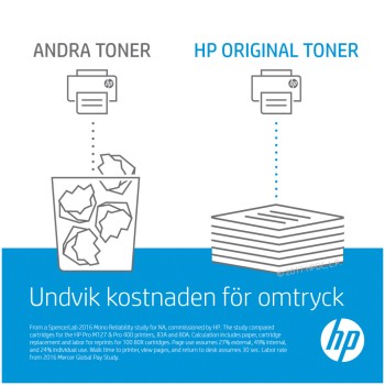 TONER HP 106A črn za laser 107/ MFP 135/137 (W1106A) TONER HP 106A črn za laser 107/ MFP 135/137 (W1106A)
