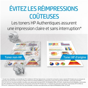 TONER HP 212X RUMEN ZA COLOR LJ M554/M555/ MFP M578 ZA 10.000 STRANI (W2122X) TONER HP 212X RUMEN ZA COLOR LJ M554/M555/ MFP M578 ZA 10.000 STRANI (W2122X)