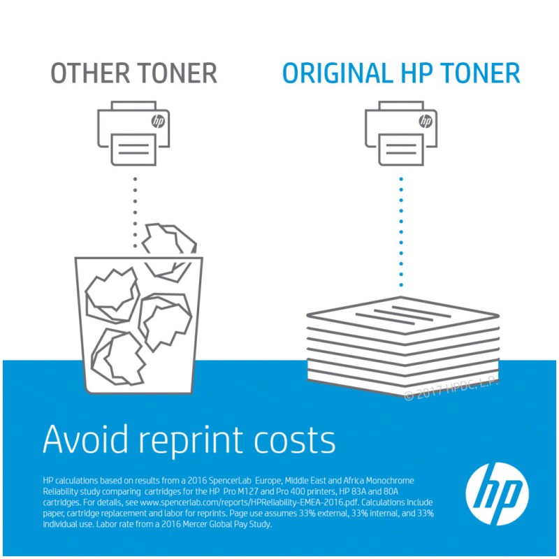 TONER HP 207A BLACK ZA COLOR LJ M255 ZA 1350 STRANI (W2210A) HP TONER HP 207A BLACK ZA COLOR LJ M255 ZA 1350 STRANI (W2210A)