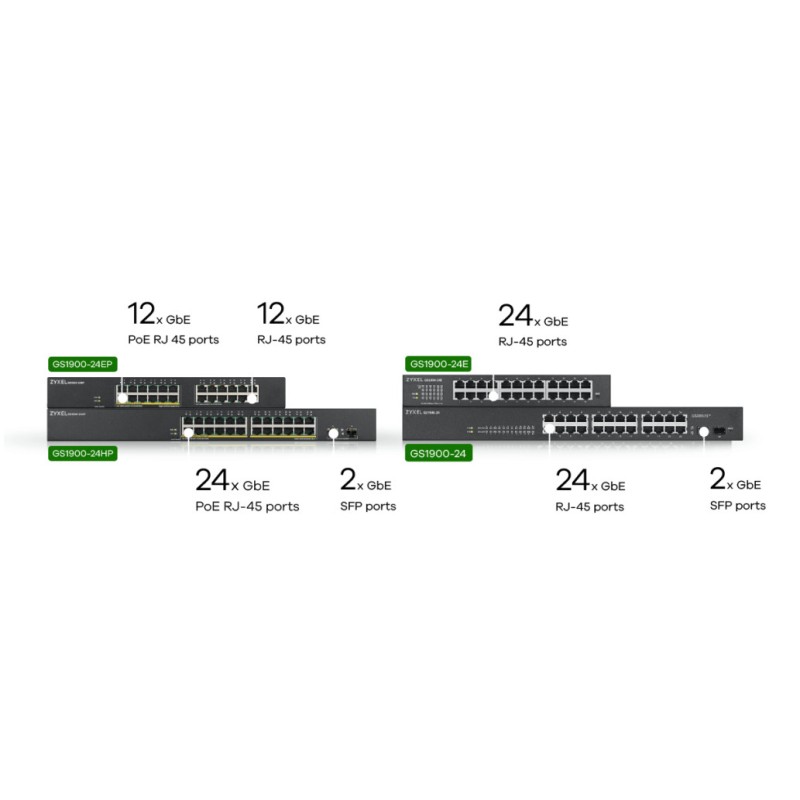STIKALO 24-PORT ZyXEL 100/1000 PoE Managed Rackmount (GS1900-24EP-EU0101F) ZyXEL STIKALO 24-PORT ZyXEL 100/1000 PoE Managed Rackmount (GS1900-24EP-EU0101F)