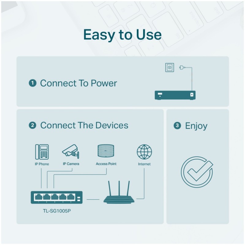 STIKALO 5-PORT TP-Link 100/1000 PoE (TL-SG1005P-V2) TP-LINK STIKALO 5-PORT TP-Link 100/1000 PoE (TL-SG1005P-V2)