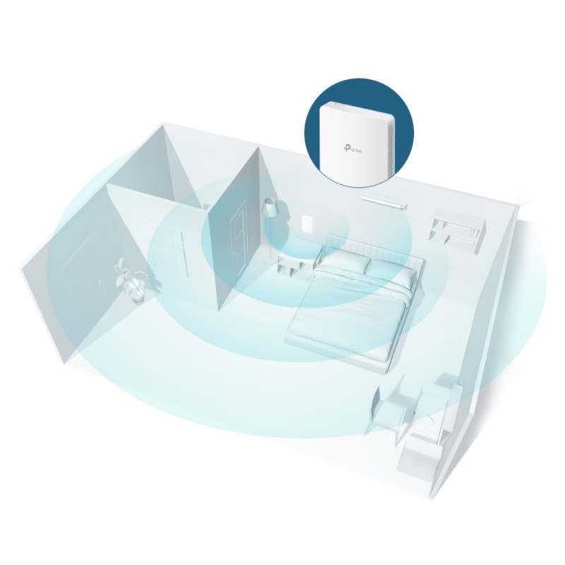 Razširitev brezžičnega omrežja stenski TP-Link Omada WiFi5 802.11ac AC1200 867Mbit/s MU-MIMO 4x notranja antena (EAP235-WALL) TP-LINK Razširitev brezžičnega omrežja stenski TP-Link Omada WiFi5 802.11ac AC1200 867Mbit/s MU-MIMO 4x notranja antena (EAP235-WALL)