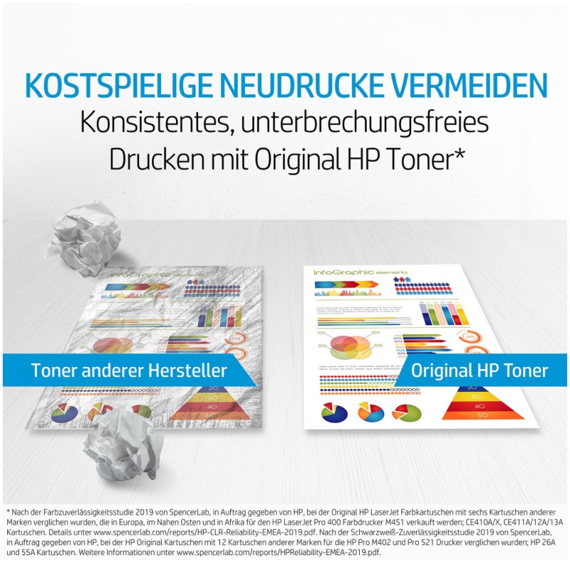 TONER HP 117A CYAN ZA COLOR LASER 150 / MFP 178/179 ZA 700 STRANI HP TONER HP 117A CYAN ZA COLOR LASER 150 / MFP 178/179 ZA 700 STRANI