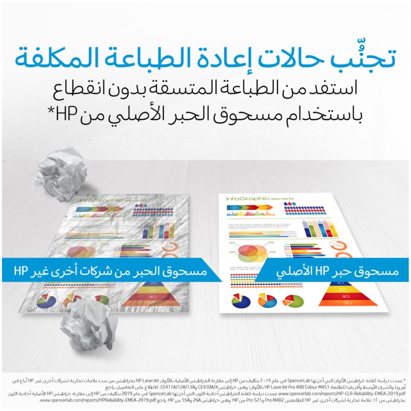 TONER HP 117A MAGENTA ZA COLOR LASER 150 / MFP 178/179 ZA 700 STRANI HP TONER HP 117A MAGENTA ZA COLOR LASER 150 / MFP 178/179 ZA 700 STRANI