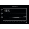 Napajalnik - 400W Bequiet System Power 9 CM 80Plus Bronze 89% Pol modularni 120mm črna (BN300)