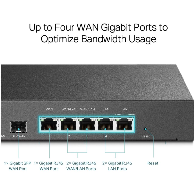 Usmerjevalnik TP-Link Safestream 10/100/1000 RJ45 1xSFP 1xWAN 2xLAN+WAN 3xLAN (TL-ER7206) TP-LINK Usmerjevalnik TP-Link Safestream 10/100/1000 RJ45 1xSFP 1xWAN 2xLAN+WAN 3xLAN (TL-ER7206)