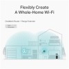 Usmerjevalnik brezžični TP-Link WiFi5 802.11ac AC1200 867Mbit/s dualband MU-MIMO 4xLAN 4x antena (ARCHER C6 V3.2)