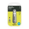 Presenter Logitech Brezžični R500 USB rdeči laser (910-006520)