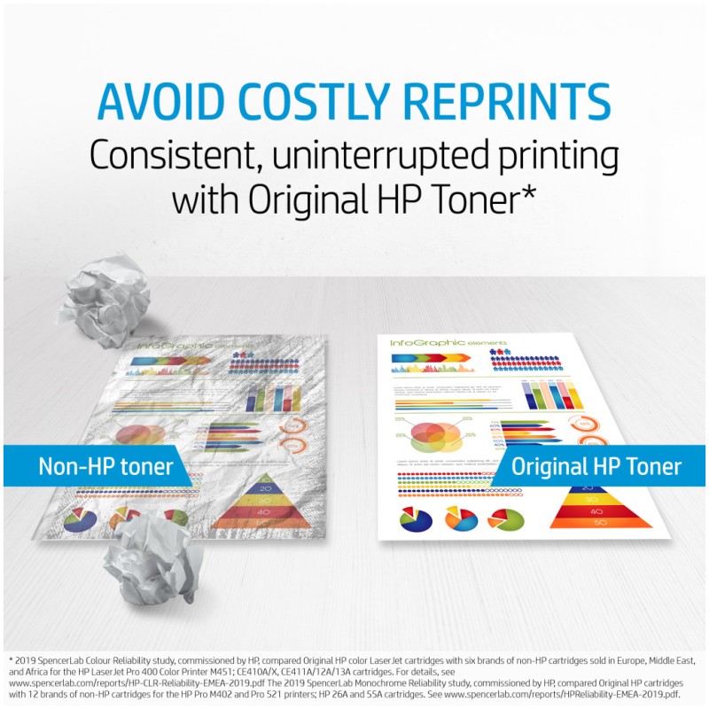 TONER HP 135A Črn za laser MFP M234/M209 1100 strani (W1350A) HP TONER HP 135A Črn za laser MFP M234/M209 1100 strani (W1350A)