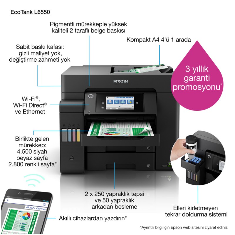 Tiskalnik Brizgalni Barvni Multifunkcijski Epson EcoTank ITS L6550 A4/tiskanje/skeniranje/kopiranje/faks/DUPLEX/Wi-Fi/LAN (C11CJ30402) Epson Tiskalnik Brizgalni Barvni Multifunkcijski Epson EcoTank ITS L6550 A4/tiskanje/skeniranje/kopiranje/faks/DUPLEX/Wi-Fi/LAN (C11CJ30402)