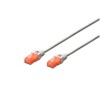 KABEL PATCH UTP Cat 6 5,00m RJ45 1Gbit Digitus - bel (DK-1617-050/WH) Digitus KABEL PATCH UTP Cat 6 5,00m RJ45 1Gbit Digitus - bel (DK-1617-050/WH)